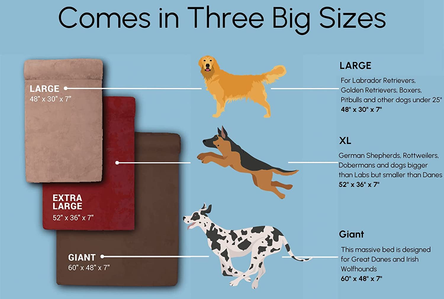 Barker Beds Orthopedic Dog Bed - 7" Pillow Top XL Size (52 X 36 X 11) - Luxury Washable Large Dog Bed with Headrest - Memory Foam Mattress for Big Dogs (Charcoal)